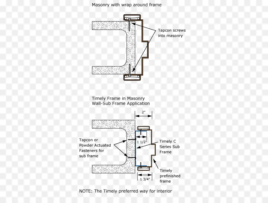 Diagrama De Moldura De Alvenaria，Construção PNG