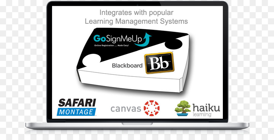 Exibir Publicidade，Blackboard Learn PNG