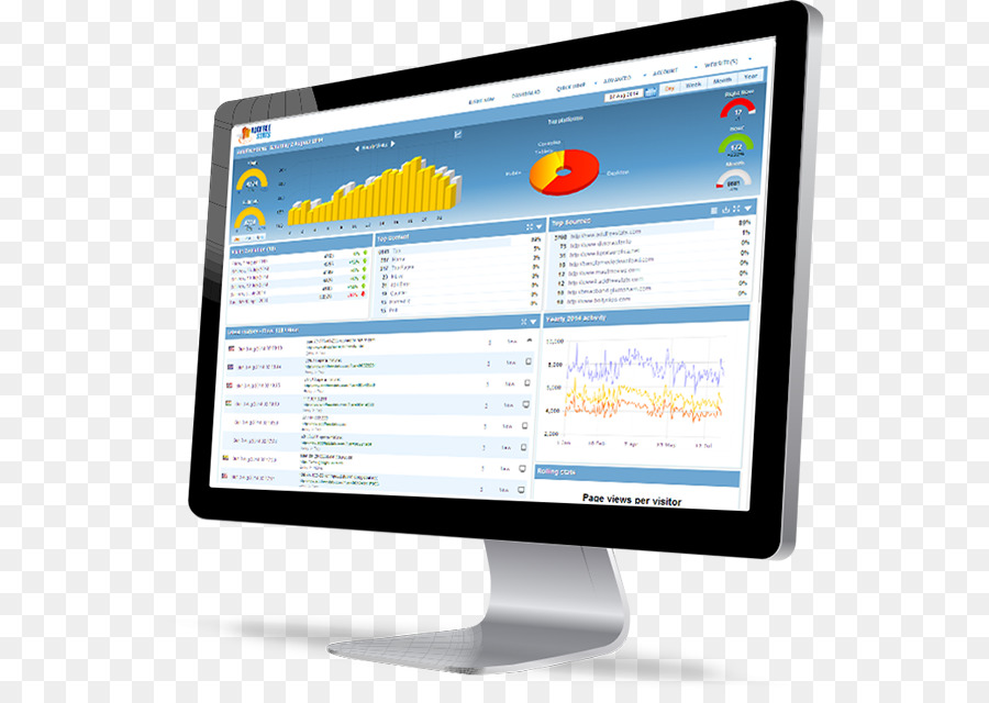 Monitores De Computador，Web Analytics PNG