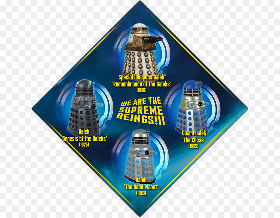 Marca，Lembrança Dos Daleks PNG