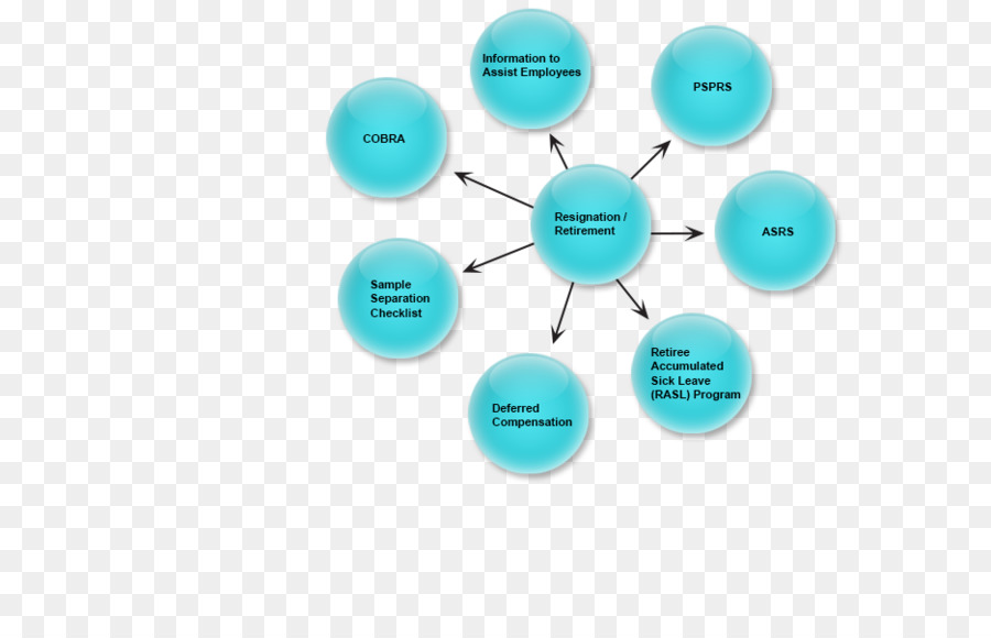 Diagrama，Gráfico PNG