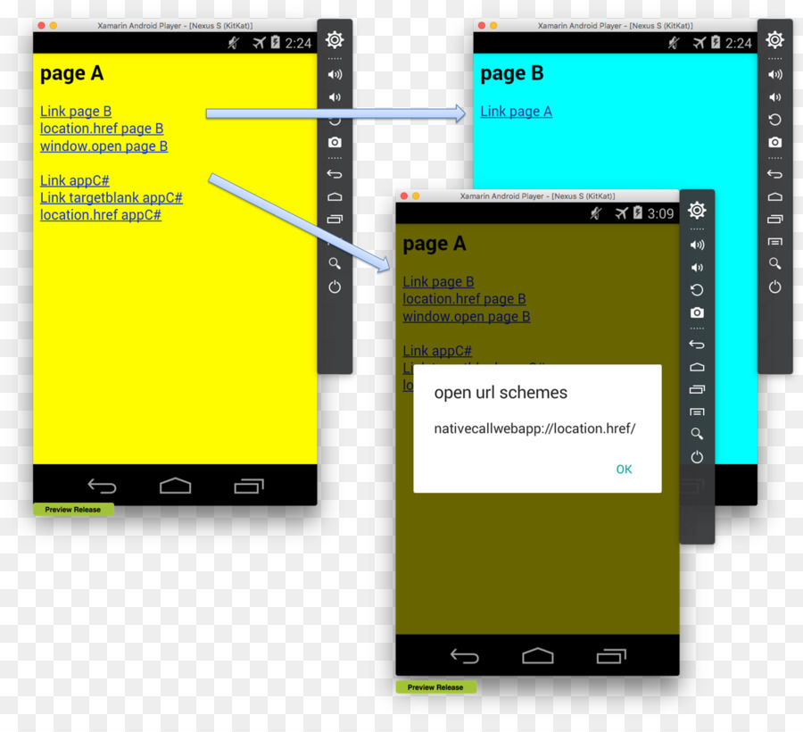 Xamarin，Android PNG