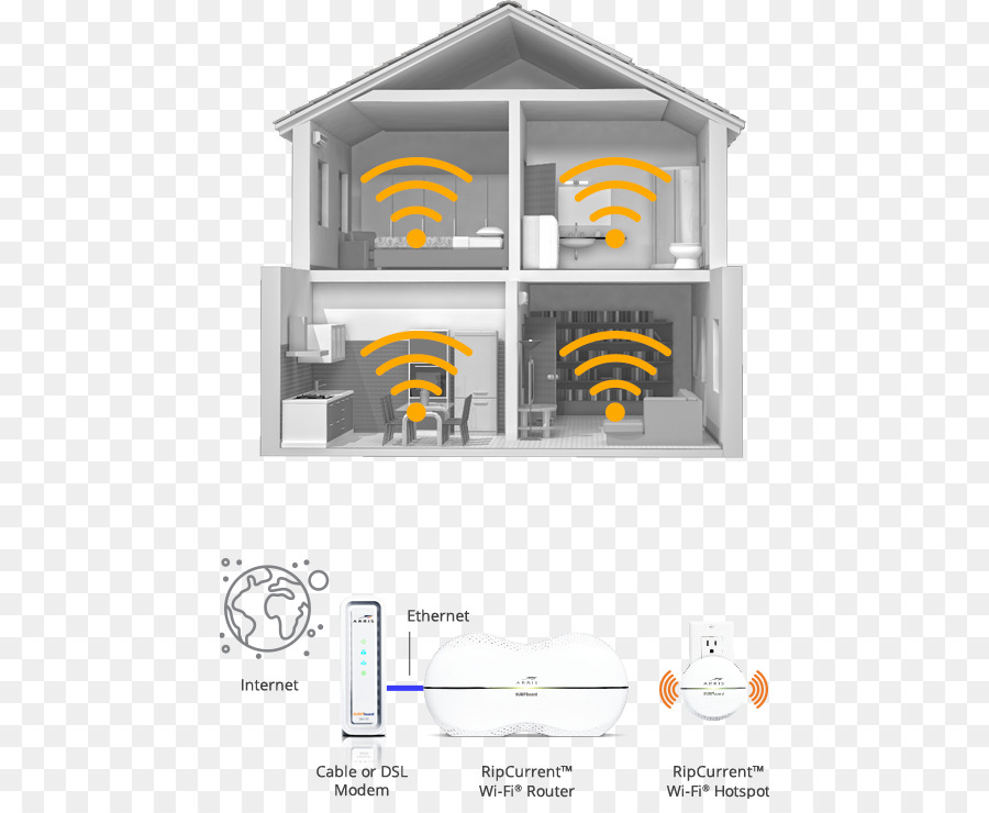 Arris Group Inc，Repetidor Sem Fio PNG