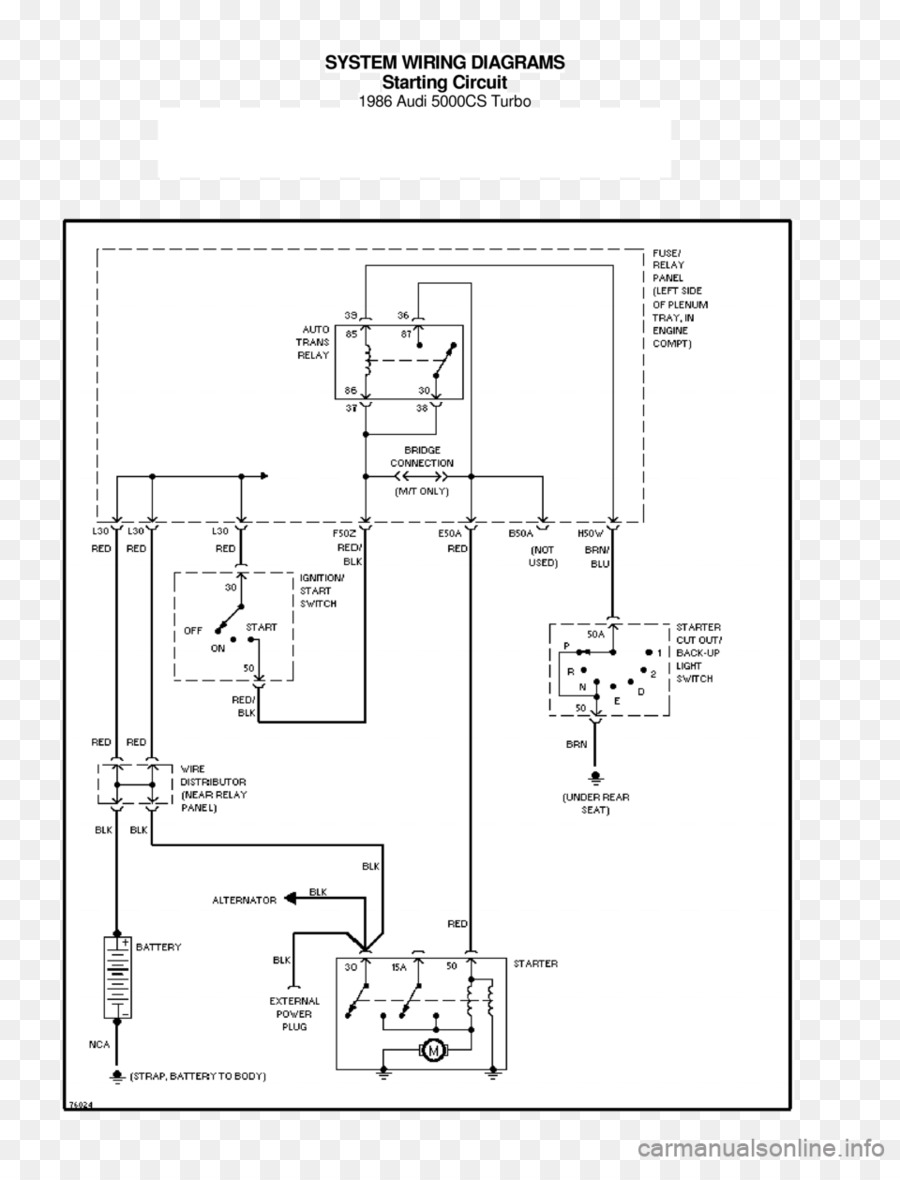 Piso Plano，Desenho Técnico PNG