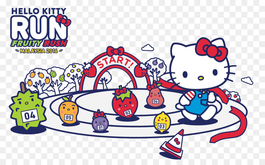 Hello Kitty，Frutado Rush PNG