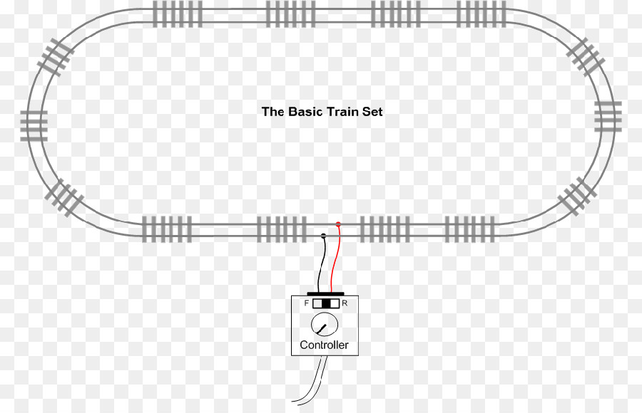 Diagrama De，Transporte Ferroviário PNG