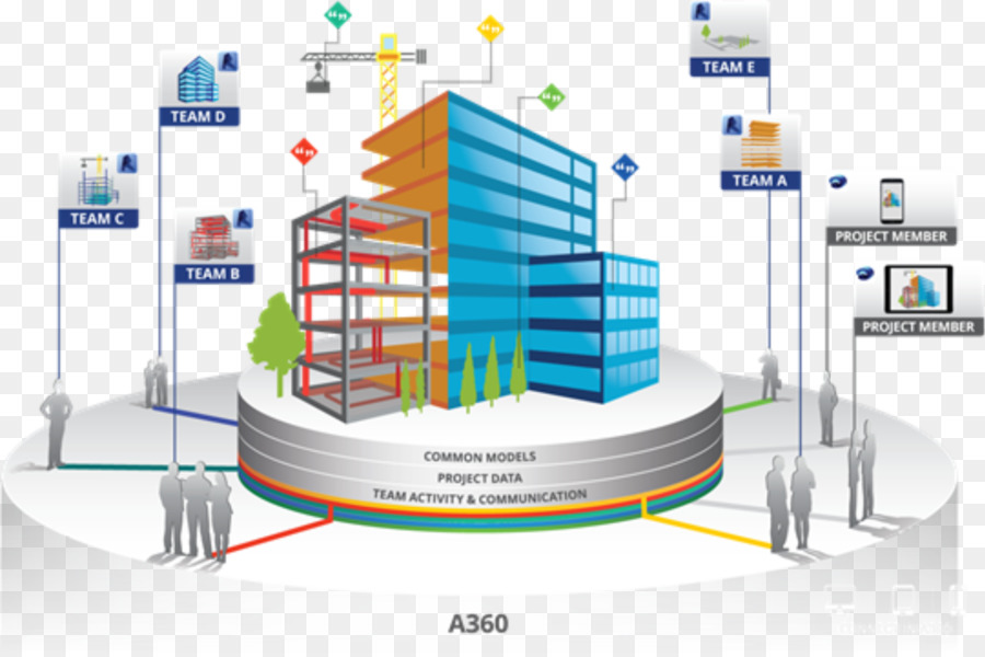 Modelo De Construção，Construção PNG