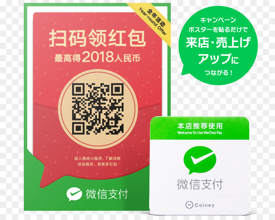 Promoção Wechat Pay，Wechat PNG