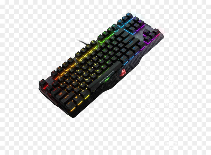 Teclado Para Jogos，Rato PNG