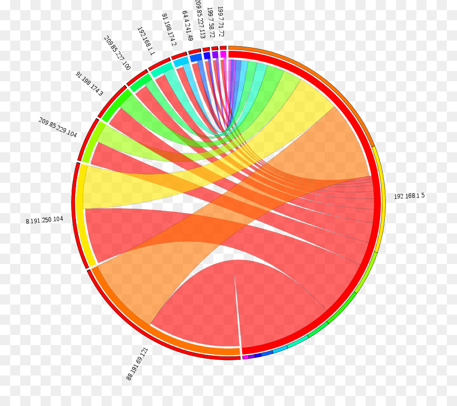 Informações，Diagrama De Acordes PNG