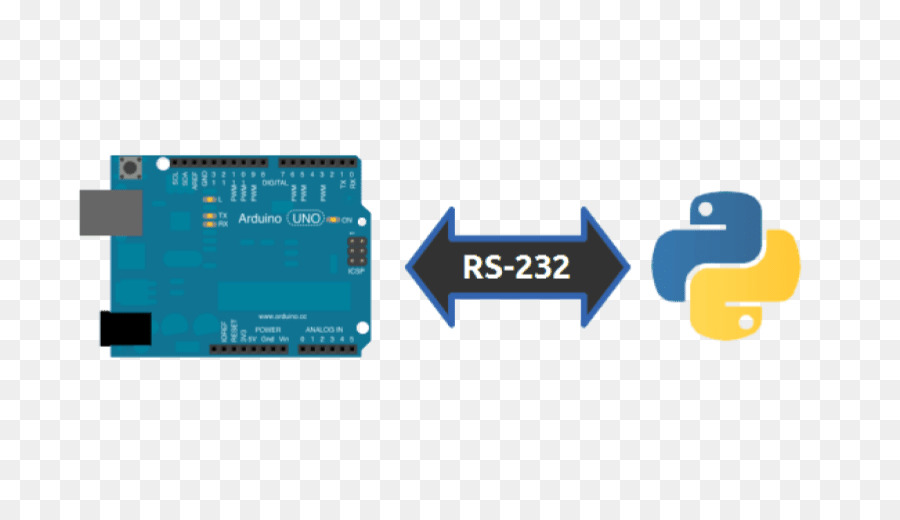 Placa Arduino，Microcontrolador PNG