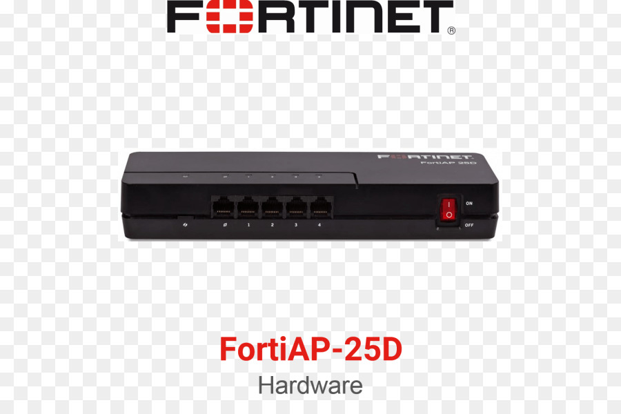 A Fortinet，Fortigate PNG