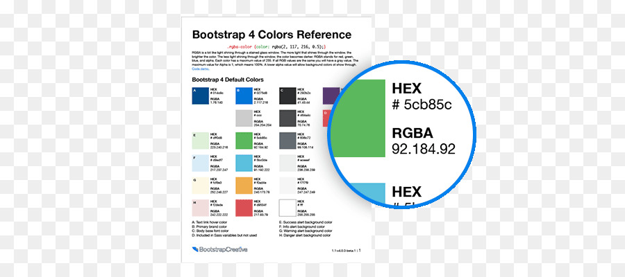 Responsive Web Design，Bootstrap PNG