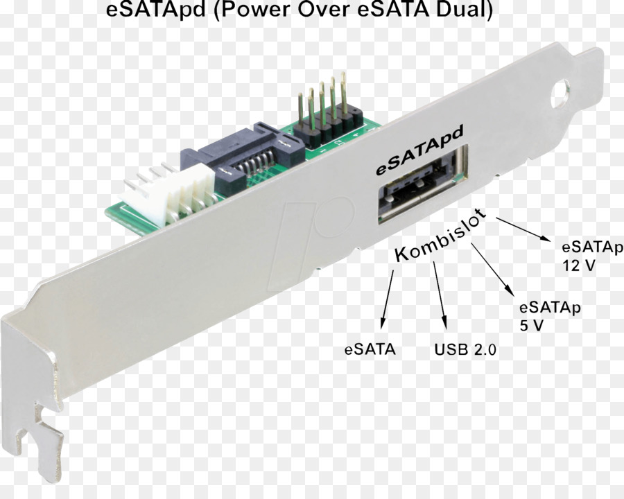 Conector Elétrico，Placas Gráficas Placas De Vídeo PNG