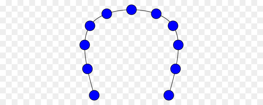 Rosário，Diagrama De PNG