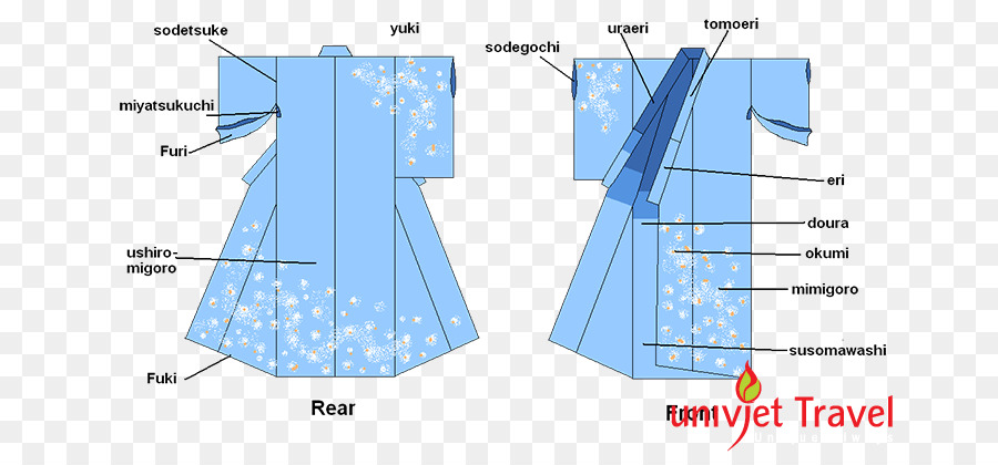 Diagrama De Quimono，Tradicional PNG