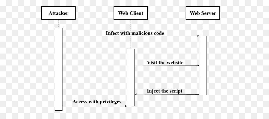 O Wikimedia Commons，Documento PNG