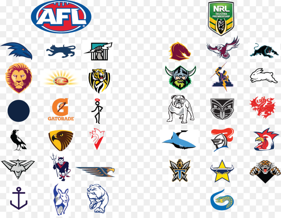 Liga De Futebol Australiano，Logo PNG