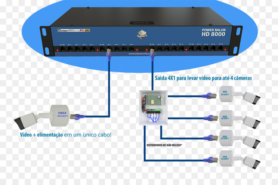 Rede De Computadores，Balun PNG