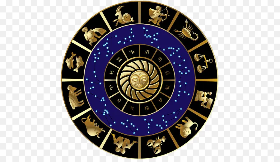 Signo Astrológico，A Astrologia PNG