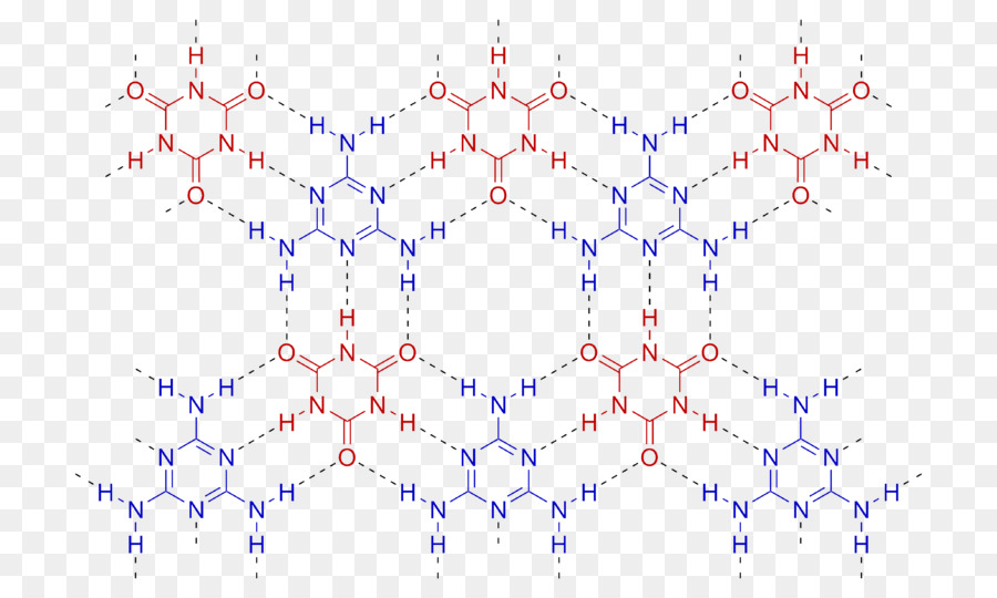 Melamina Cyanurate，ácido Cianúrico PNG
