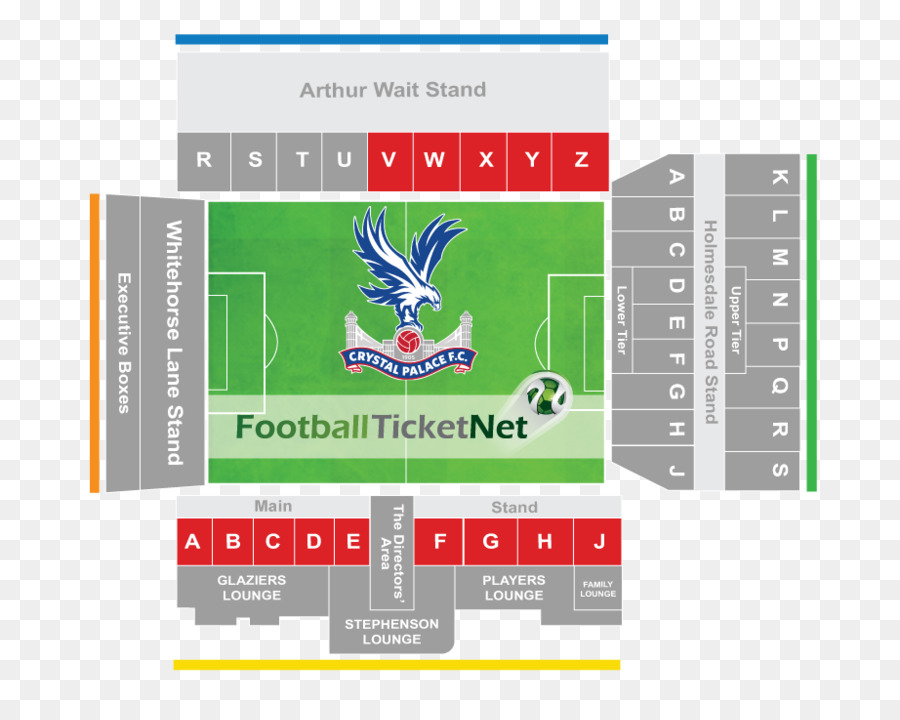 O Crystal Palace Fc，Selhurst Park PNG