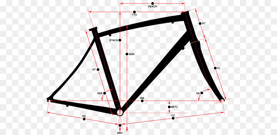 Quadro De Bicicleta，Geometria PNG