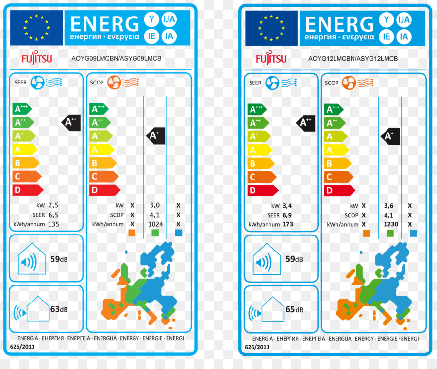 Etiqueta Energética，Eficiência PNG