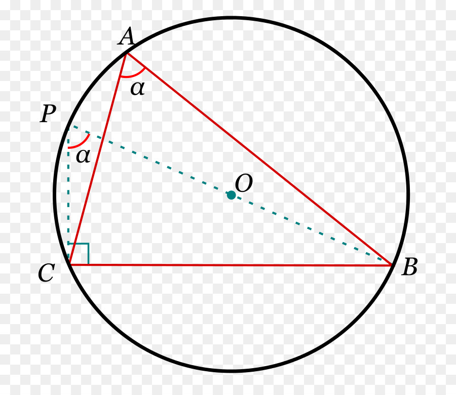 Diagrama Geométrico，Geometria PNG