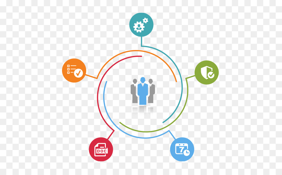 Diagrama Circular，Gráfico PNG