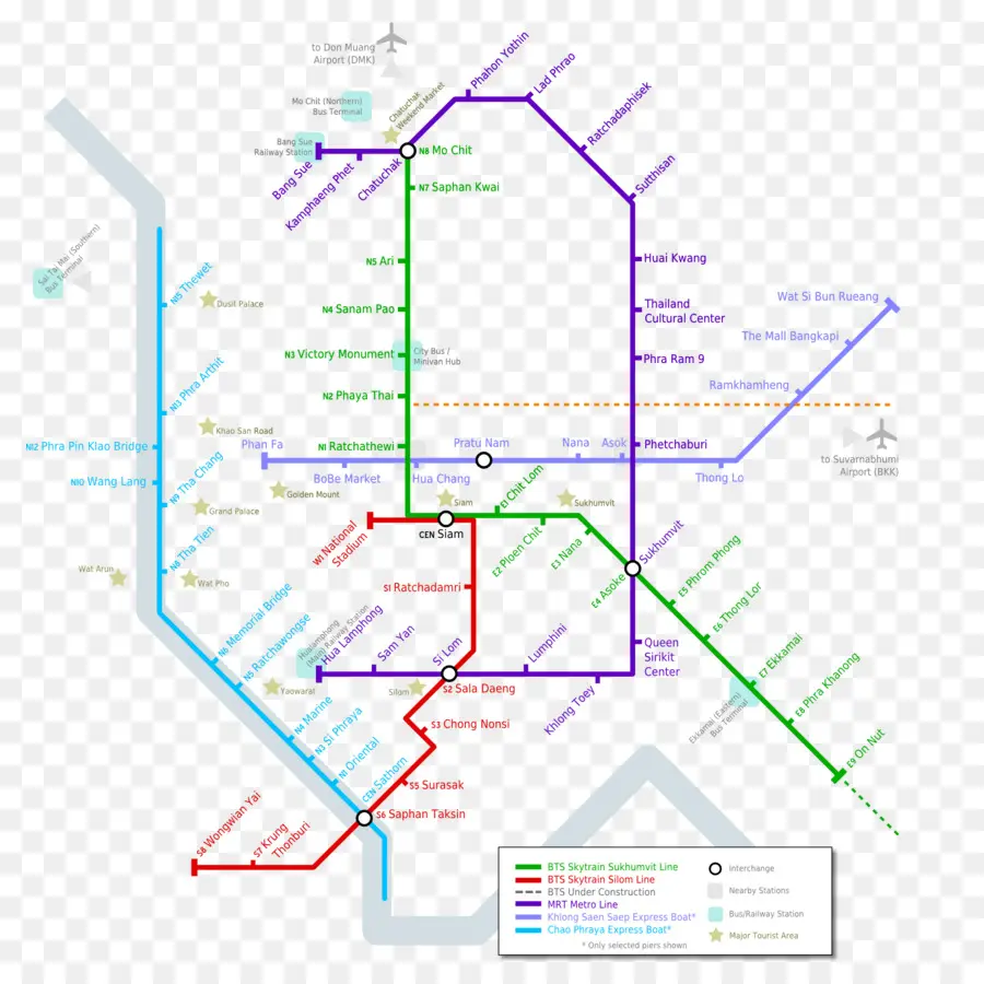 Mapa Do Metrô，Metrô PNG