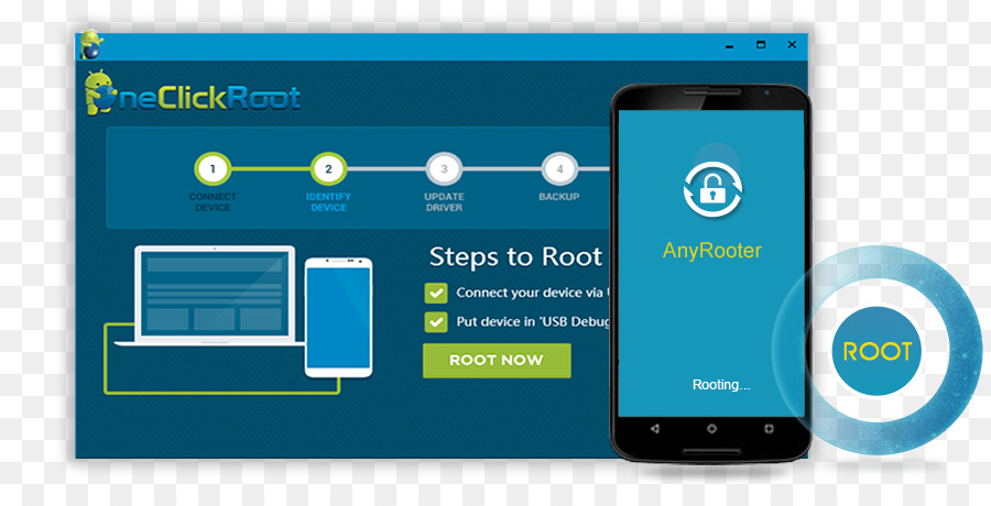 Software De Root，Telefone PNG