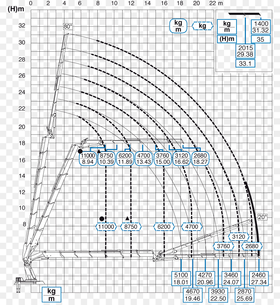 M02csf，Desenho PNG