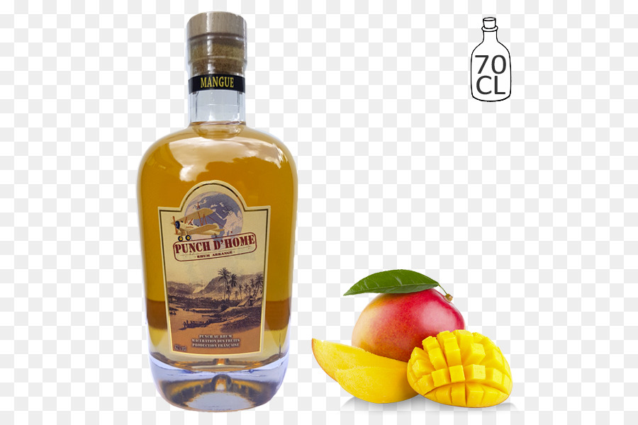 Suco De，Rum PNG