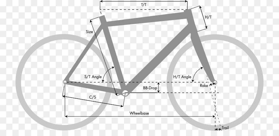 Cannondale Bicicletas Corporation，Bicicleta PNG