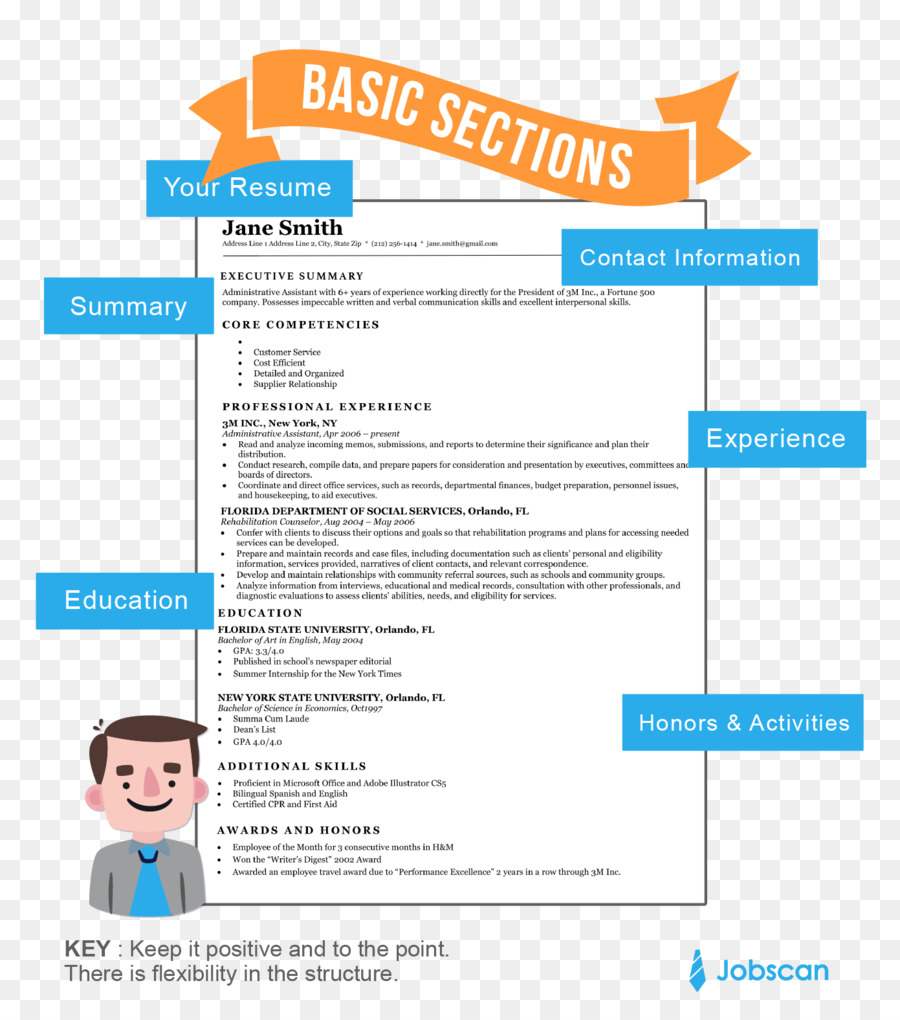 Carta De Apresentação E Curriculum Vitae