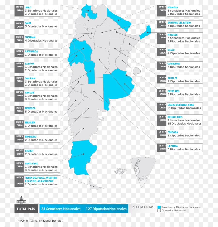 Argentina Eleições Legislativas De 2017，Eleições Primarias De Argentina De Janeiro 2017 PNG