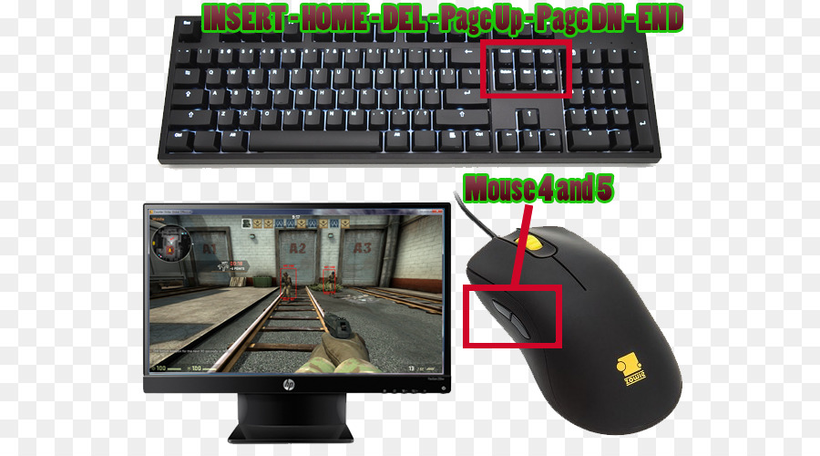 Teclado De Computador，Mouse De Computador PNG