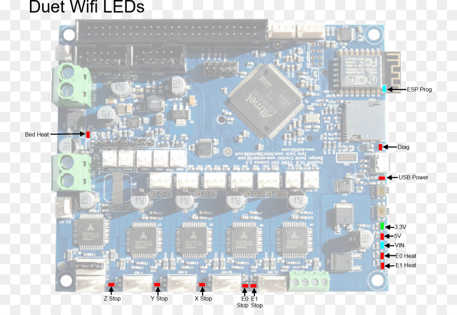 Microcontrolador，Diagrama De Fiação PNG