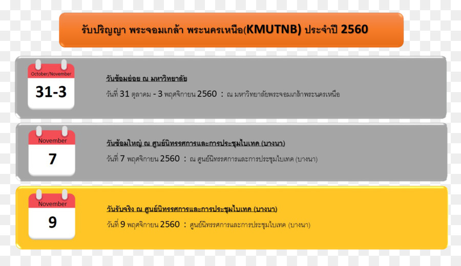 Rei Mongkut Da Universidade De Tecnologia Do Norte De Bangkok，O Rei Mongkut Do Instituto De Tecnologia De Ladkrabang PNG