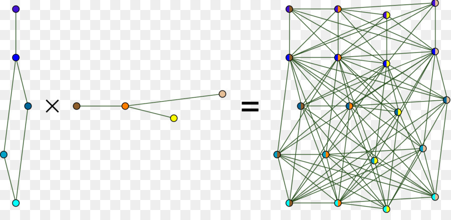 Diagrama De Rede，Gráfico PNG