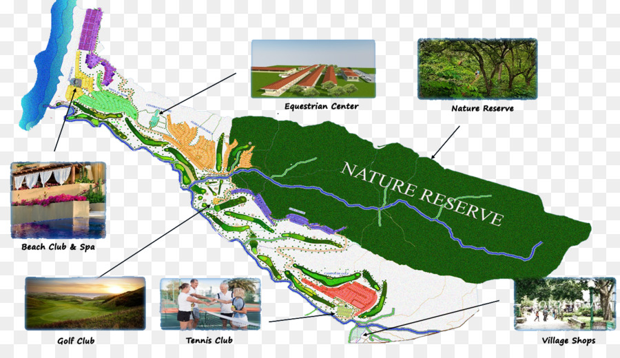 Mapa，Ecossistema PNG
