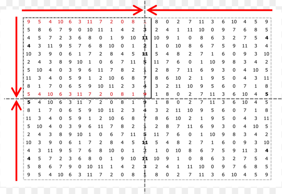 Pagamento De Contas De Folha De Cálculo，Calendário PNG