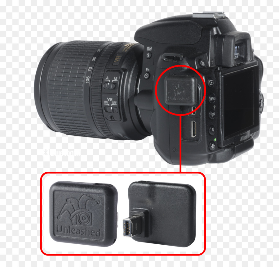 Nikon D90，Nikon D5000 PNG