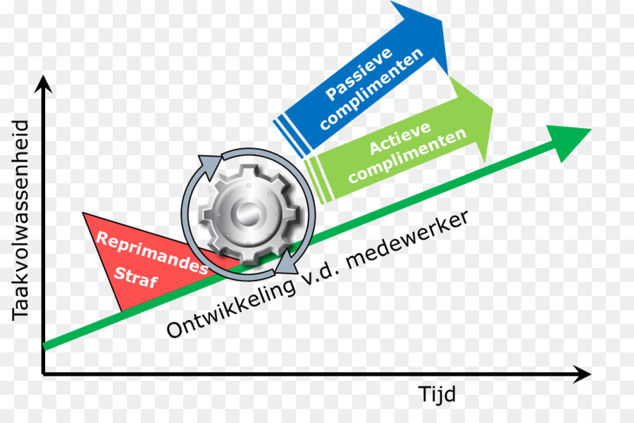 Marca，Diagrama De PNG