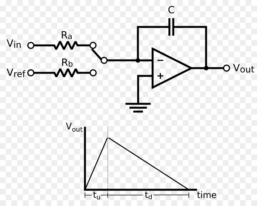 Circuito Amplificador Operacional，Eletrônica PNG