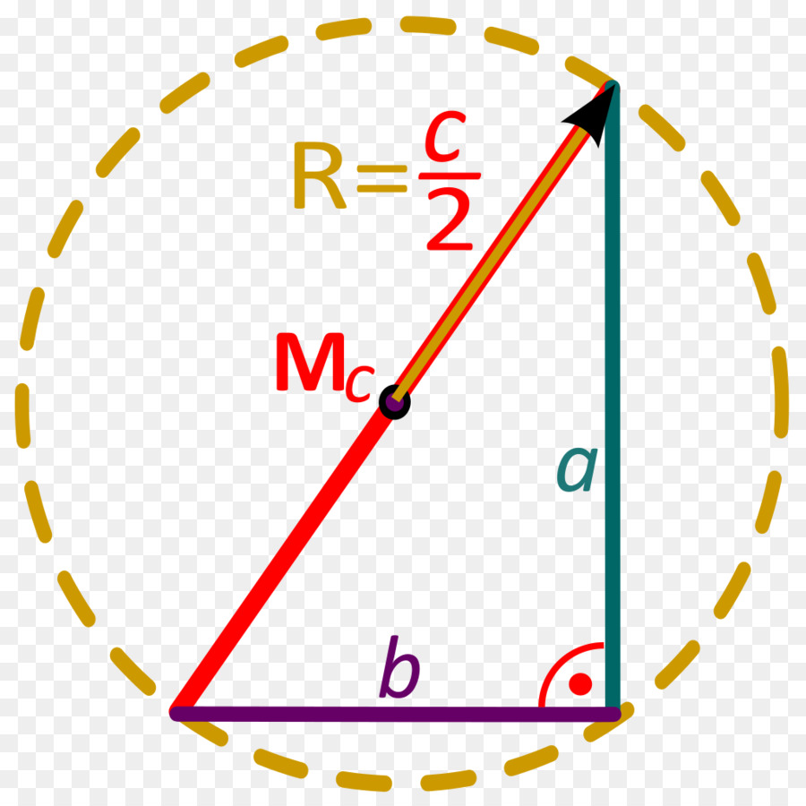 Diagrama Vetorial，Vetores PNG