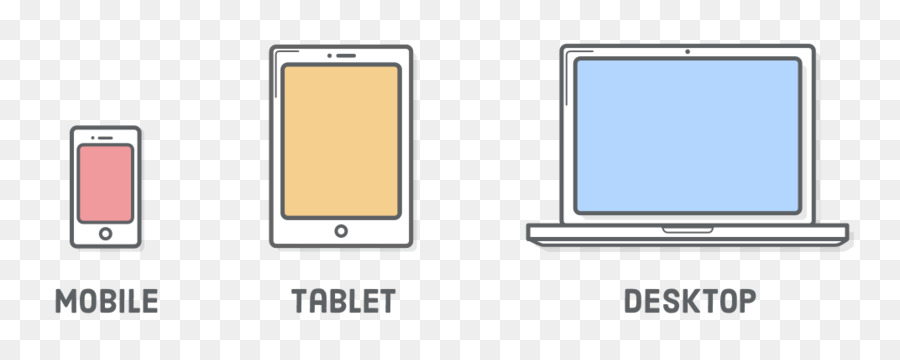 Responsive Web Design，Dispositivos Portáteis PNG