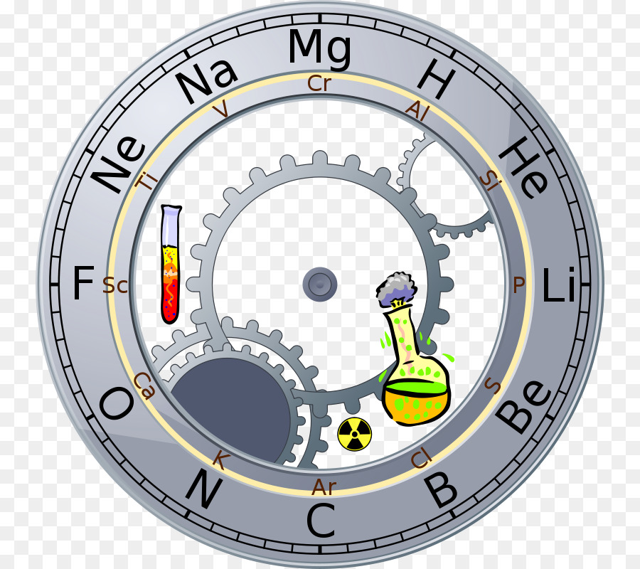 Tabela Periódica，Elementos PNG