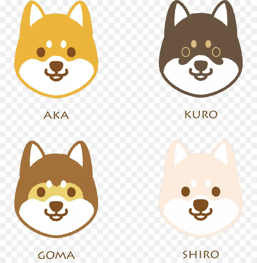 Caras De Cachorro，Desenho Animado PNG